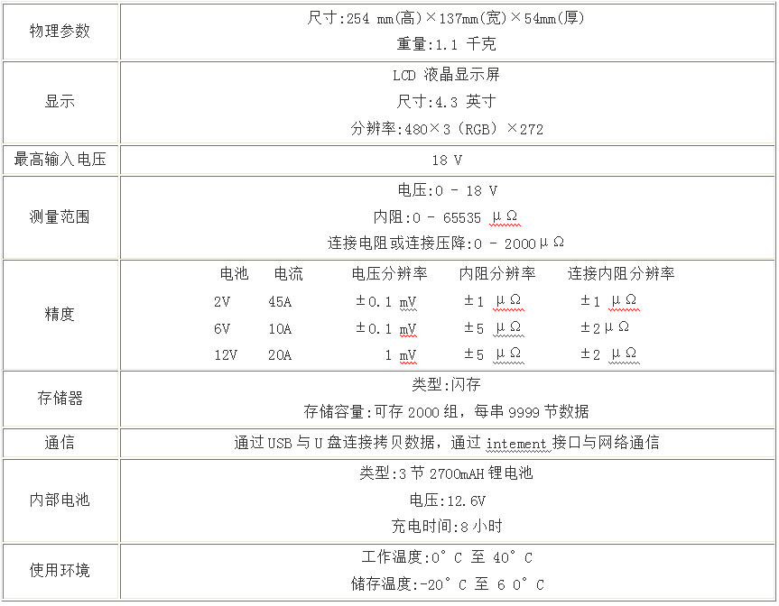 1648879810419932.png image.png
