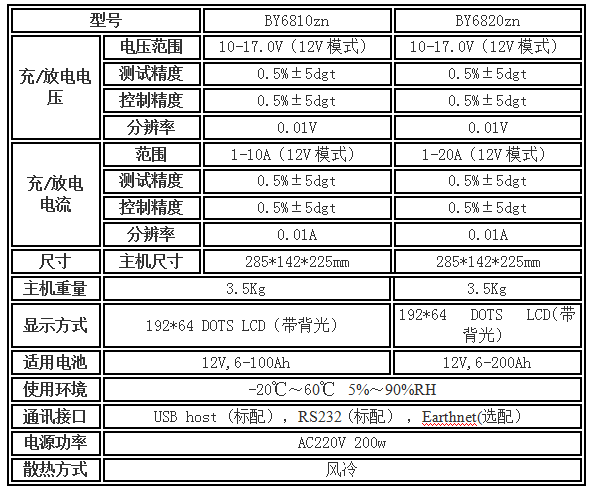 1649731016333154.png QQ截圖20220412103648.png